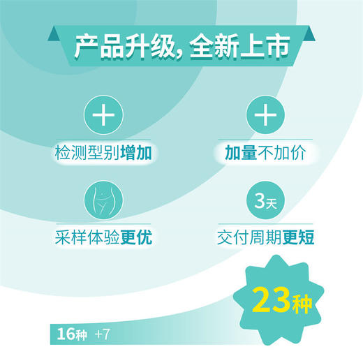 预防女性宫颈癌 | 华大HPV检测-宫颈癌筛查（女士专用款）在家自测便捷-来回包邮，足不出户，华大基因检测 商品图4