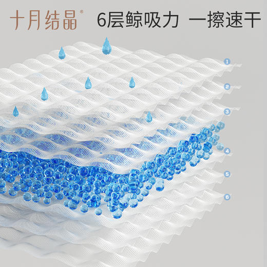 【单件9折两件8折】新生儿纯棉纱布浴巾家用洗澡巾 商品图1