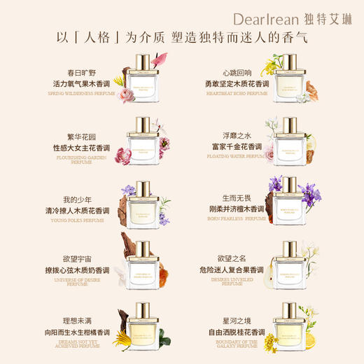 【现货速发】DearIrean 独特艾琳全新香水系列持久淡香斩女香斩男香10ml 商品图5