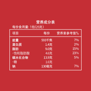 奇多（Cheetos）粟米棒 日式牛排味 25克*12包 干杯脆 零食 休闲食品 商品图3