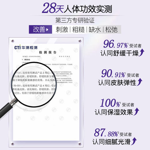 片仔癀牌BL2I凝时紧致礼盒4件套 商品图3