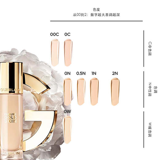 专柜800 娇兰Guerlain金钻修颜粉底液35ml 遮瑕提亮 商品图2