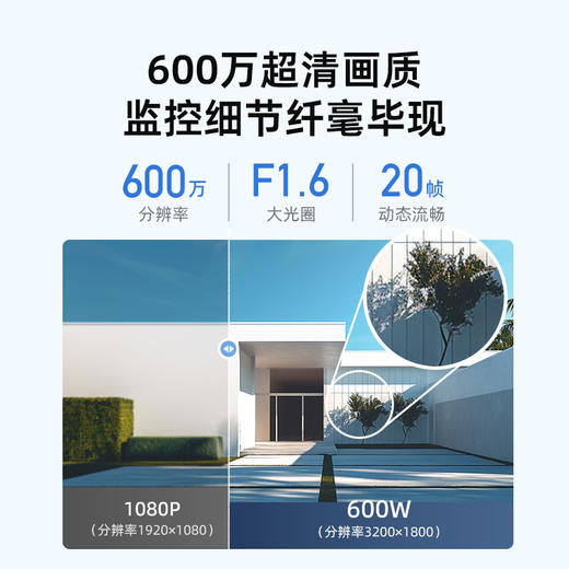 【超值】户外球机6-6MP 商品图2