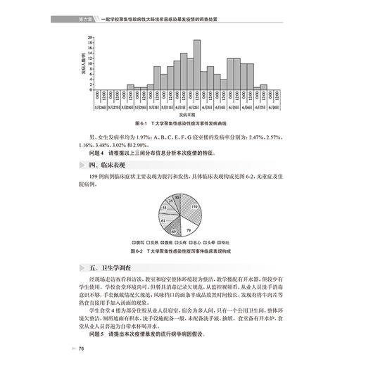 现场流行病学案例教程 第3三版 许国章主编 根据突发应急事件分类 病种较典型 资料较完整的案例 9787117367110 人民卫生出版社 商品图4