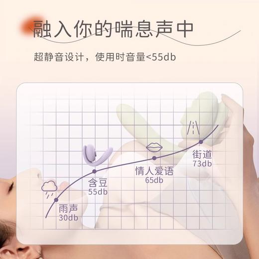 含豆（包裹吮吸+震动，内外同潮，静音隐秘） 商品图3