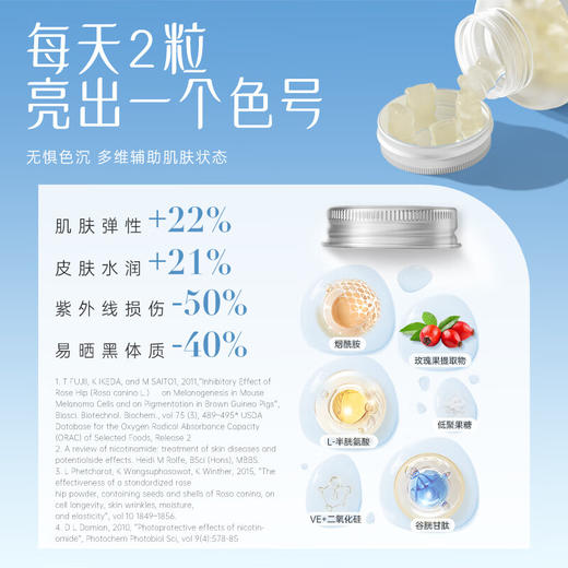 Unichi 烟酰胺小熊软糖 60粒 商品图6