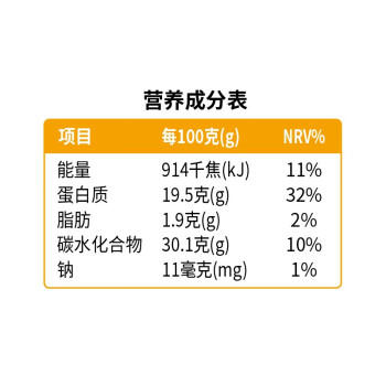 黑土优选 香菇200g 菌菇干货 羊肚菌猴头菇银耳煲汤火锅食材肉厚无根 /粮油调味 /南北干货 /菌菇干货 商品图5