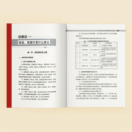 《肝病健康常识专家科普红宝书》 商品图6