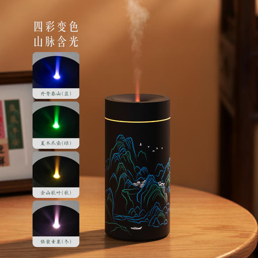 【故宫家居】千里江山车载香薰加湿器博物馆文创新年生日礼物 商品图1