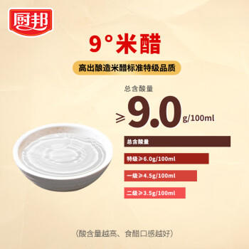 厨邦 9°米醋 420ml 液态发酵 凉拌调味浸泡腌制 泡菜泡豆  /粮油调味 /调味品 /醋 商品图5