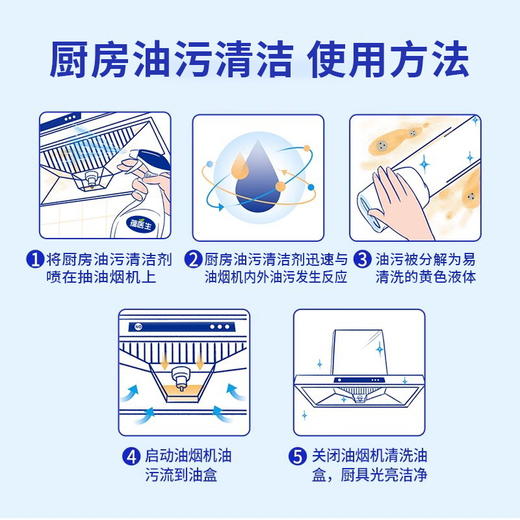 【家用厨房油烟机油污净】泡沫强力清洁除油斑 去油垢克 重油油烟包 商品图4