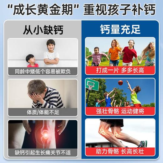 【保税仓】Swisse儿童钙D咀嚼片60片 商品图1