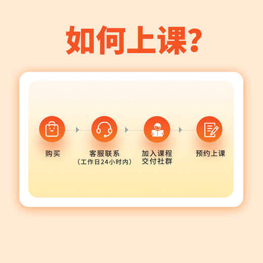【首发！】AI时代少儿必修素养课 商品图2