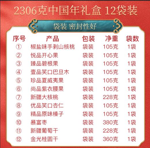 姚生记中国年坚果礼盒2036克 商品图2