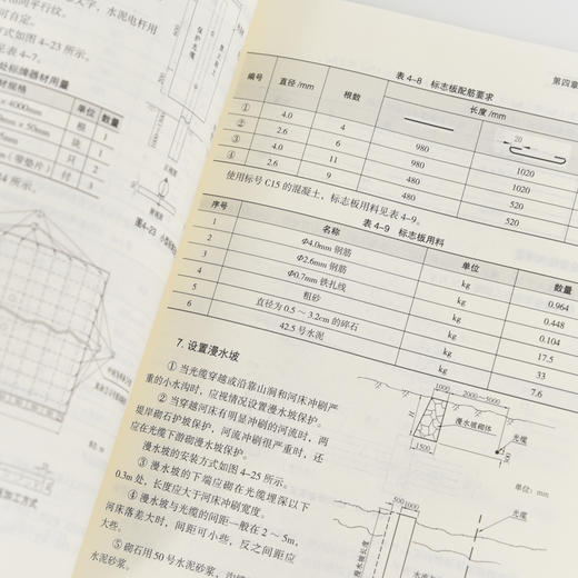 通信光缆线路设计手册 商品图2