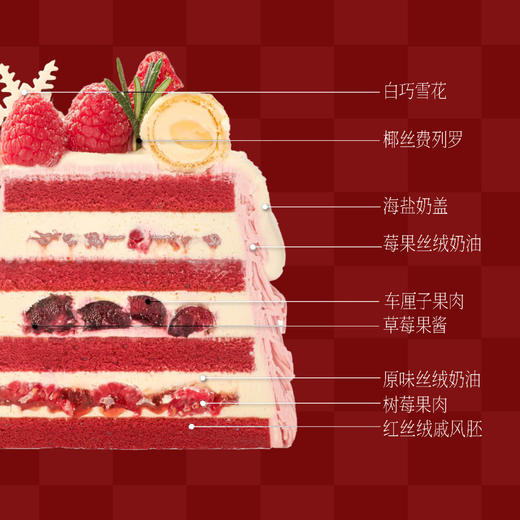 ⚜️莓梦树下 商品图1