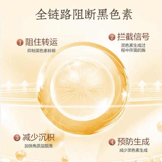 片仔癀牌BL1G雪肌晶润礼盒(产品组合：B103+B107) 商品图2