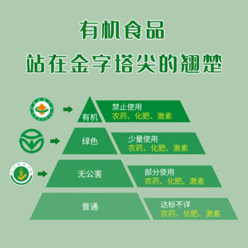 三顷粮 有机绿豆 五谷杂粮 东北粗粮 绿豆汤原料 罐装3斤 /粮油调味 /杂粮 /杂豆类 商品图2