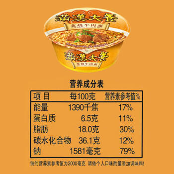 统一满汉大餐 葱烧牛肉面 碗面 188g*8碗 整块牛肉台湾经典方便面速食 /粮油调味 /方便食品 /方便面 商品图1