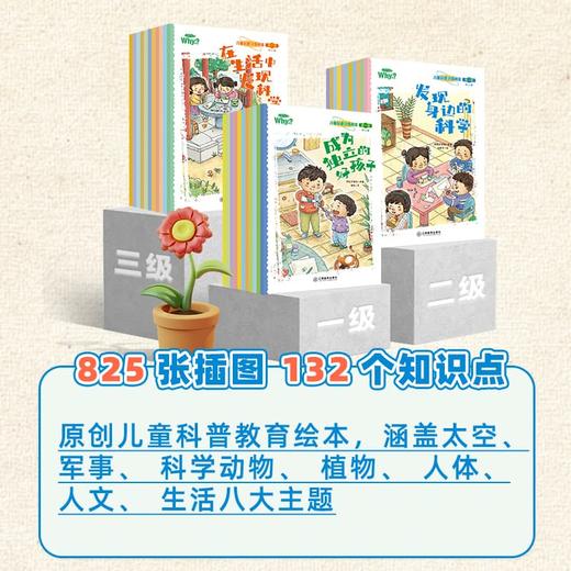 《儿童科普分级阅读》第1-3辑  共33册 科学分级  涵盖太空、军事、科学、生物、地理、动植物、人体、人文生活等知识 培养孩子全面的科学素养 商品图2