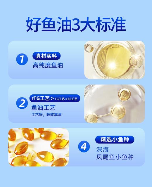 宠物营养补充剂高纯度深海鱼油 商品图4