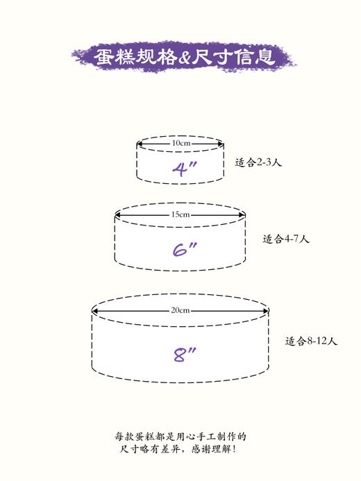 树莓开心果巴斯克（立即配送） 商品图2