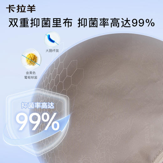 【旅行健身包】卡拉羊抑菌防泼水23L大容量旅行包CX3010 商品图4