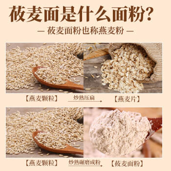 格琳诺尔石磨莜麦面粉5斤 内蒙古特产莜面粉 莜面鱼鱼燕麦粗粮 营养早餐 /粮油调味 /杂粮 /其他杂粮 商品图0