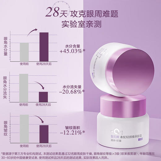 片仔癀U604皇后牌素配轻颜焕采眼霜30g 商品图1