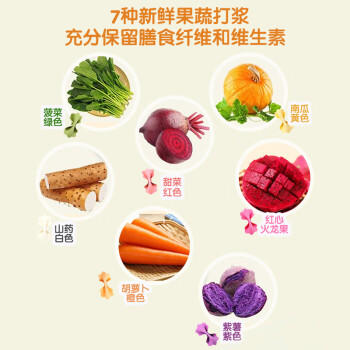 海森鱼儿童蝴蝶面100g*2袋  宝宝面条 不添加食用盐 山药营养蔬菜面片 /粮油调味 /挂面 /风味挂面 商品图4