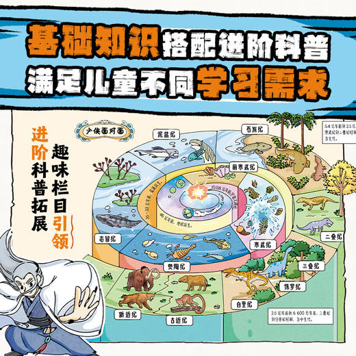 【图书】《生物江湖》 | 尹烨给孩子的生命科学漫画书，内容诙谐有趣，覆盖80%以上初中生物教材知识，6岁+ 商品图3