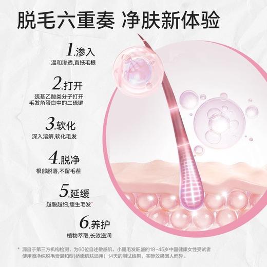 薇婷净纯温和型&滋润型脱毛膏 商品图7