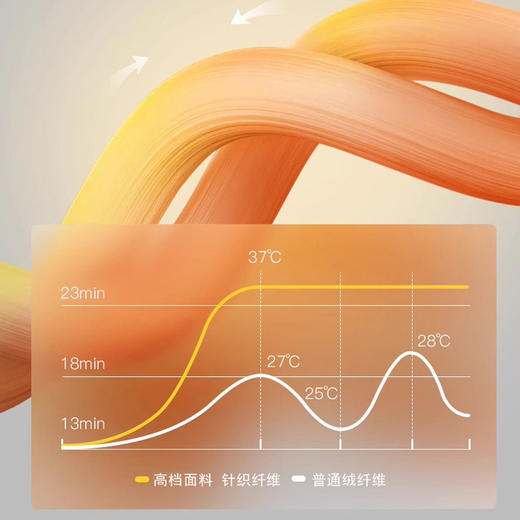 【精选】岸纾 一体成型舒适无痕科技混纺毛衣（八色）  纯色百搭针织衫无缝打底衫保暖舒适亲肤透气 商品图3