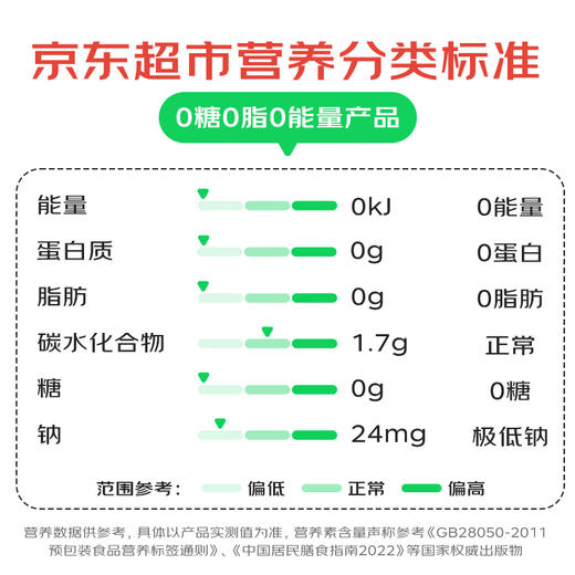 让茶无糖葡萄乌龙果味茶饮料450ml*15瓶整箱装 商品图1