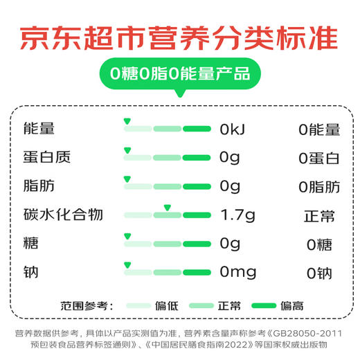 让茶无糖白桃青柠檬红茶饮料450ml*15瓶整箱装 商品图1