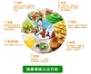 兴国县百丈泉土茶油5斤装 商品缩略图2