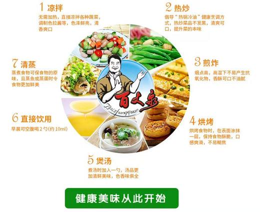 兴国县百丈泉土茶油5斤装 商品图2