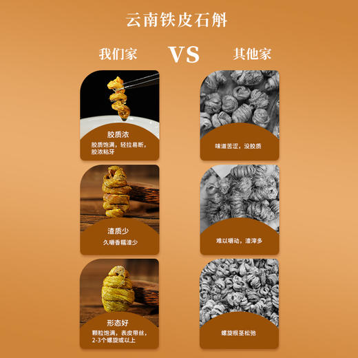 【强身健体 容光焕发】梦岭南西洋参礼盒+铁皮石斛+无核桂圆肉+青海黑枸杞+姜枣茶+焖烧杯 养生装备包 商品图3