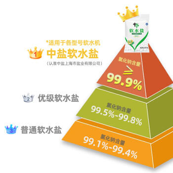 中盐 橄榄型软水盐10kg【软水机专用盐】软化水质预防水垢 高端软水盐 /粮油调味 /调味品 /盐 商品图2