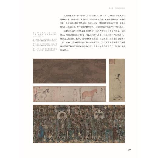 中国画线描 商品图2