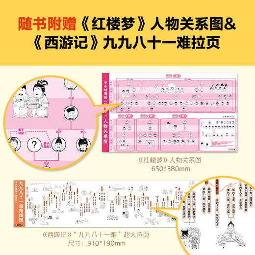 半小时漫画四大名著套装（全8册：水浒传+红楼梦+西游记+三国演义） 【混知出品】 商品图5