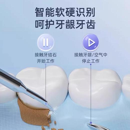 【世界体育冠军张婧代言】月儿弯弯PRO二代超声波洗牙器冲牙结石去除神器洁牙仪牙齿污垢除牙石家用 商品图3