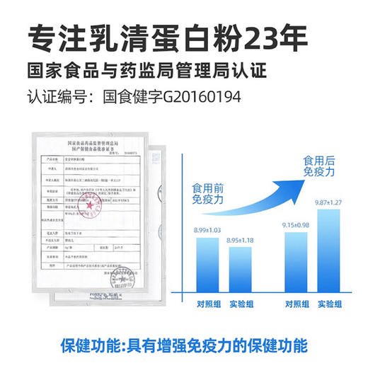 麦金利蛋白粉 450g/罐（5g*90袋） 商品图4