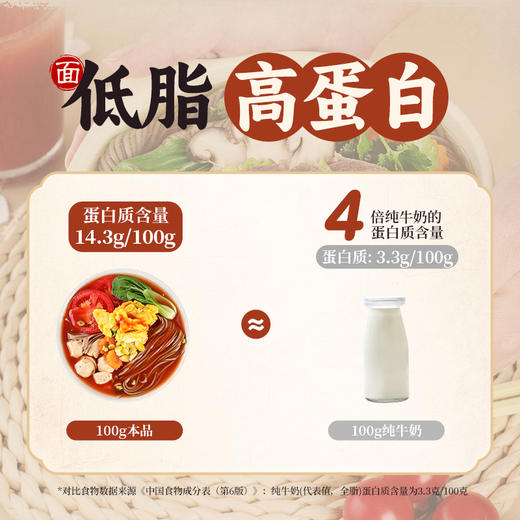 茯苓薏米山药荞麦龙须面500g 商品图3