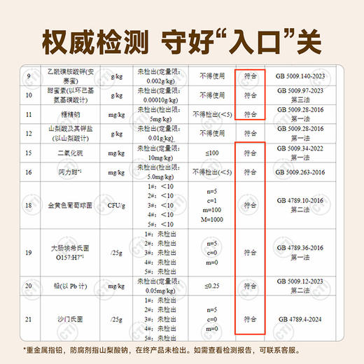 西域美农芒果干120g 升级版 配料只有芒果 干干净净 商品图5