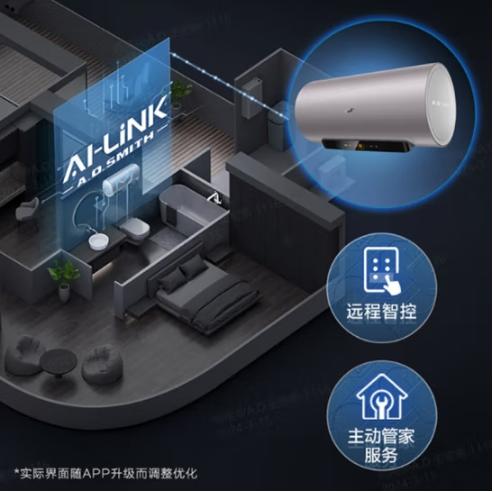 史密斯（510582）（A.O.Smith)）CEWH-60KWi 免更换镁棒型金圭内胆电热水器 商品图2