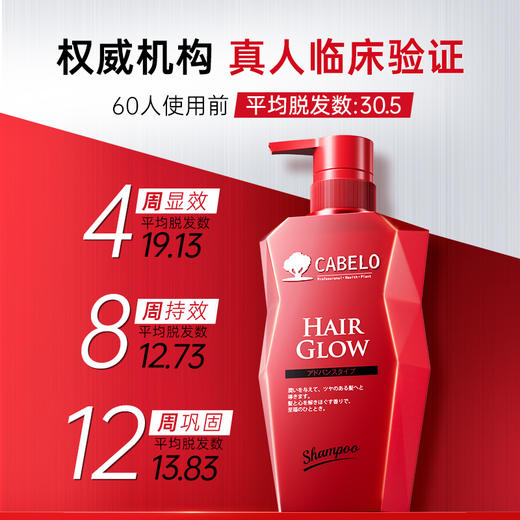 卡蓓诺防脱育发洗发水350ml 商品图2
