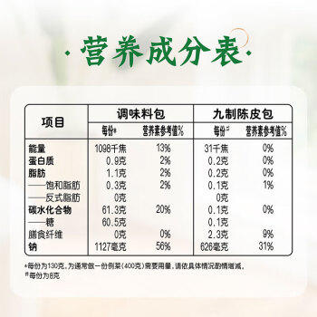 家乐调味酱系列 陈皮糖醋酱 138g*4袋 糖醋排骨糖醋鱼一酱成菜调料 /粮油调味 /调味品 /复合调味料 商品图1