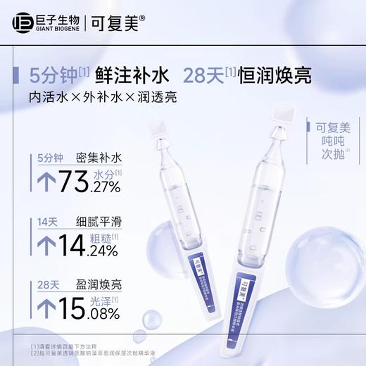 严选 | 可复美透明质酸钠藻萃盈润保湿吨吨次抛精华液1.5ml*30+(赠1.5ml*5支/2盒）到手40支 保湿滋养次抛精华 商品图2