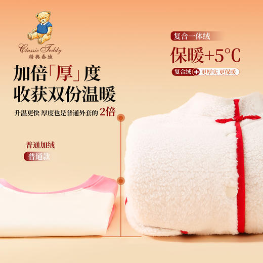 【清仓捡漏】【90-130】【精典泰迪】男女童加绒喜庆红色拜年服外套 商品图2